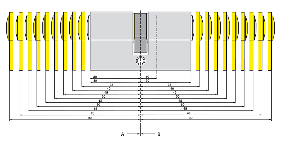 Verlenging 5mm certificaat cilinder DOM modulair SKG3 LSH