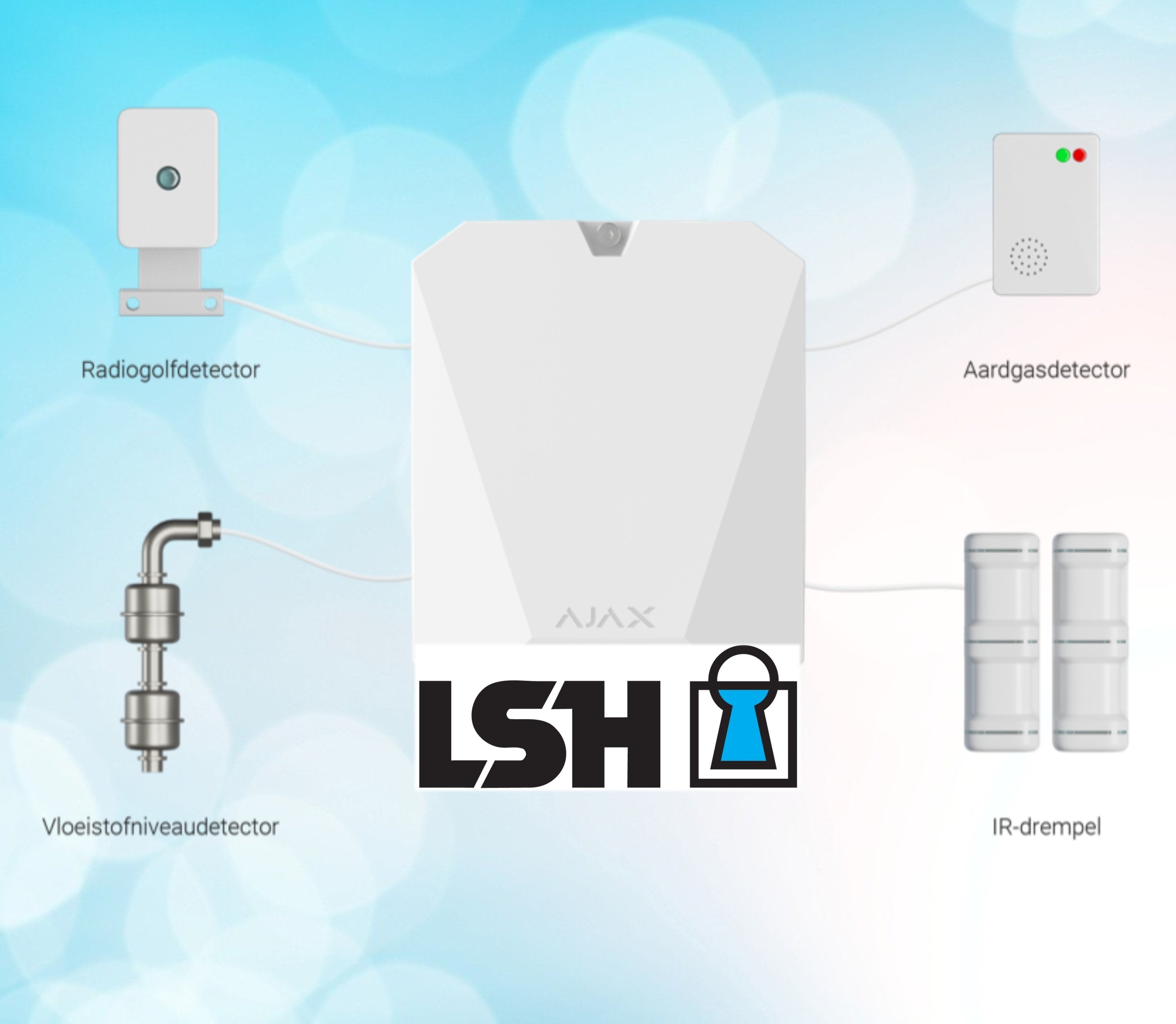 Ajax MultiTransmitter 18 bedrade zones naar draadloos