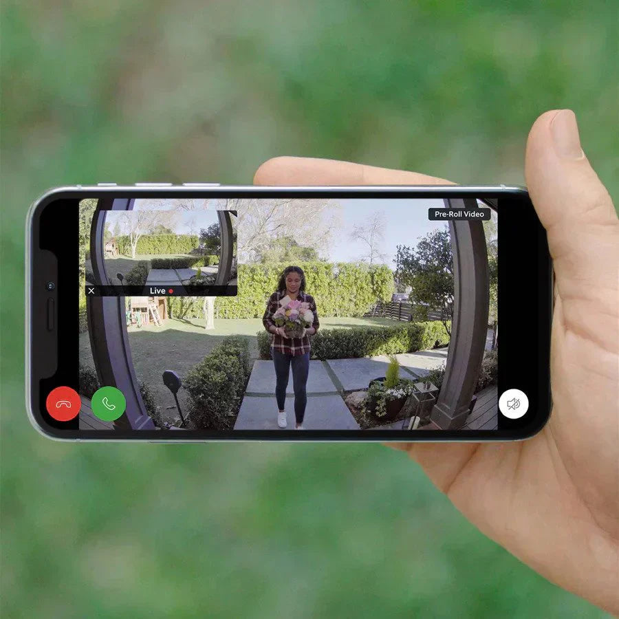 Regelgeving camerabewaking, AVG, privacy en openbare weg